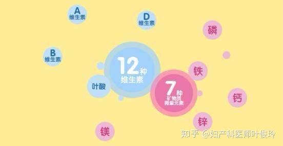 孕期可以补麦芽硒吗（麦芽硒怀孕能吃吗）-硒宝网