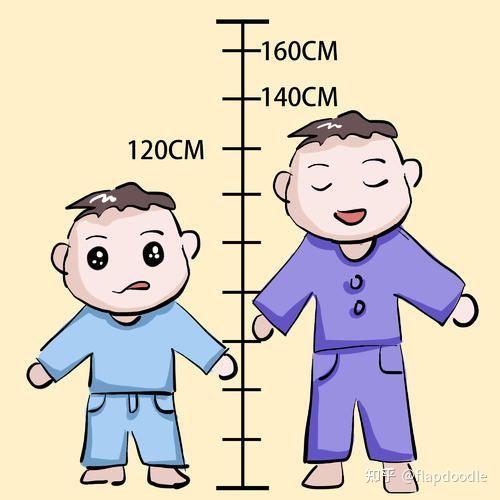 婴儿 补锌（婴儿补锌什么时间段最好）-硒宝网