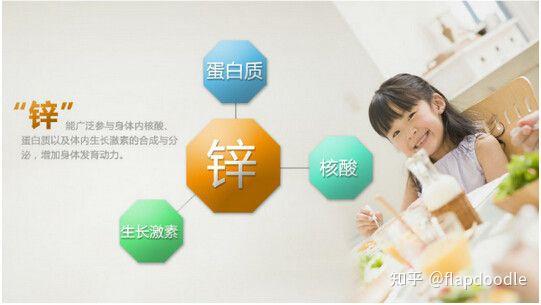 婴儿 补锌（婴儿补锌什么时间段最好）-硒宝网