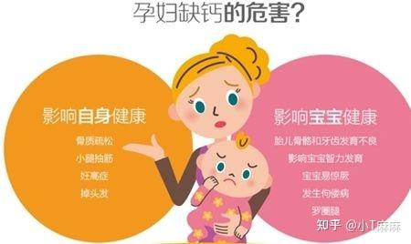 吃什么补钙孕妇(孕妇补钙吃多少毫克)-硒宝网