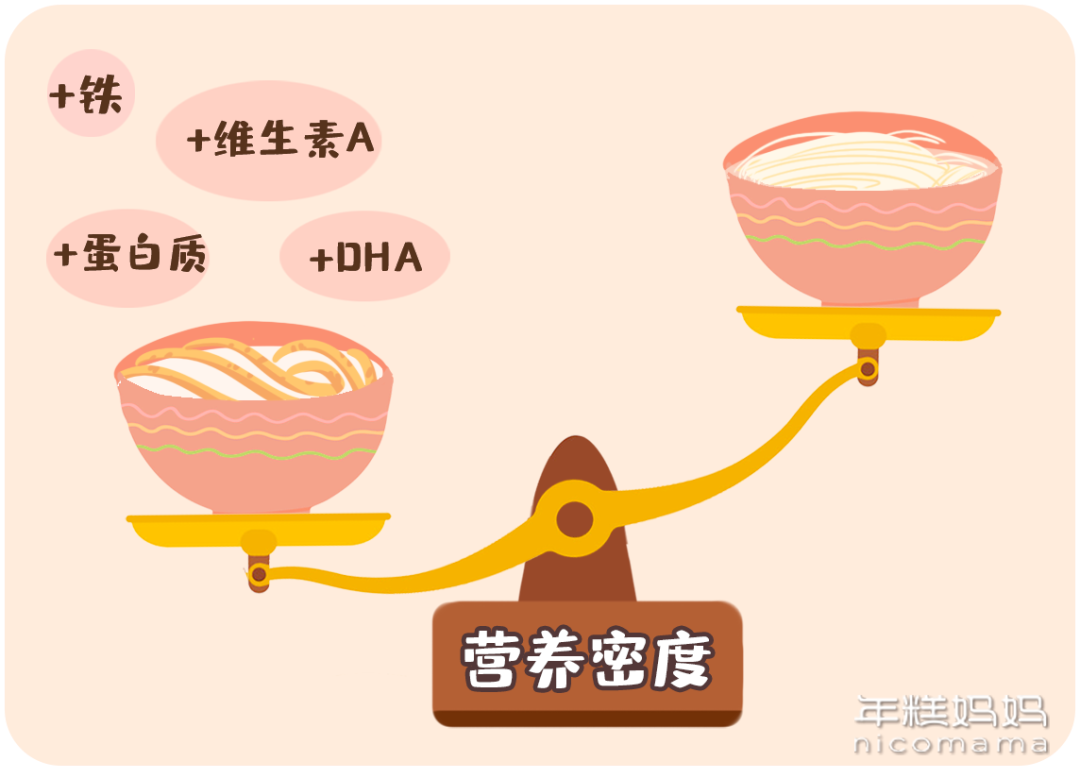 最补锌的10种食物(食物补充锌)-硒宝网