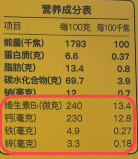 最补锌的10种食物(食物补充锌)-硒宝网