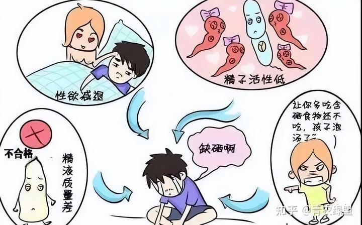 小儿补锌补硒的产品（儿童补锌硒的药哪个牌子最好）-硒宝网