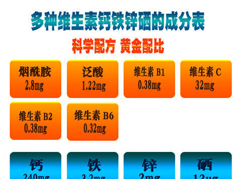 人体缺硒补什么症状(缺症状人体补硒可以吗)-硒宝网