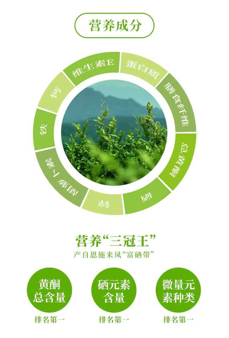 健康之路之补硒防癌(补硒抗癌)-硒宝网