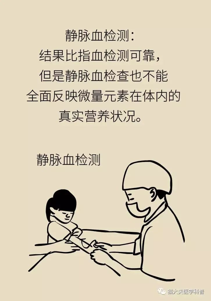 查微量元素有用吗(查微量元素有什么危害)-硒宝网