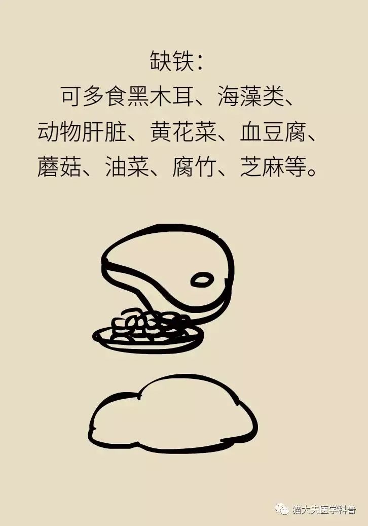 查微量元素有用吗(查微量元素有什么危害)-硒宝网