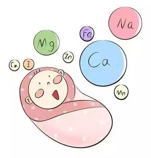 查微量元素有用吗(查微量元素有必要吗)-硒宝网