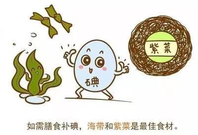 缺碘怎么补(孕妇缺碘吃海苔补碘吗)-硒宝网