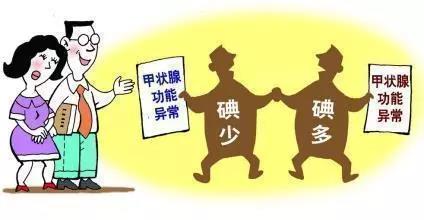 缺碘怎么补(孕妇缺碘吃海苔补碘吗)-硒宝网