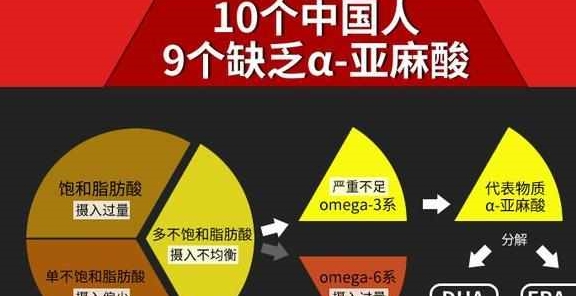 补硒元素可以吃什么（硒元素能随便补吗）-硒宝网