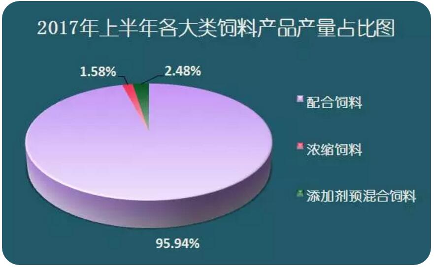 肥猪补硒用什么好用（猪补硒过量怎么办）-硒宝网