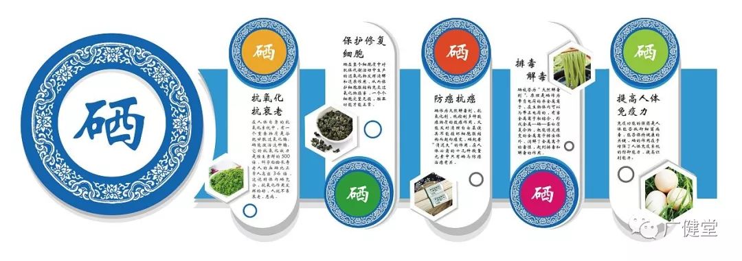 补硒可以治疗脱发吗（脱发吃硒）-硒宝网