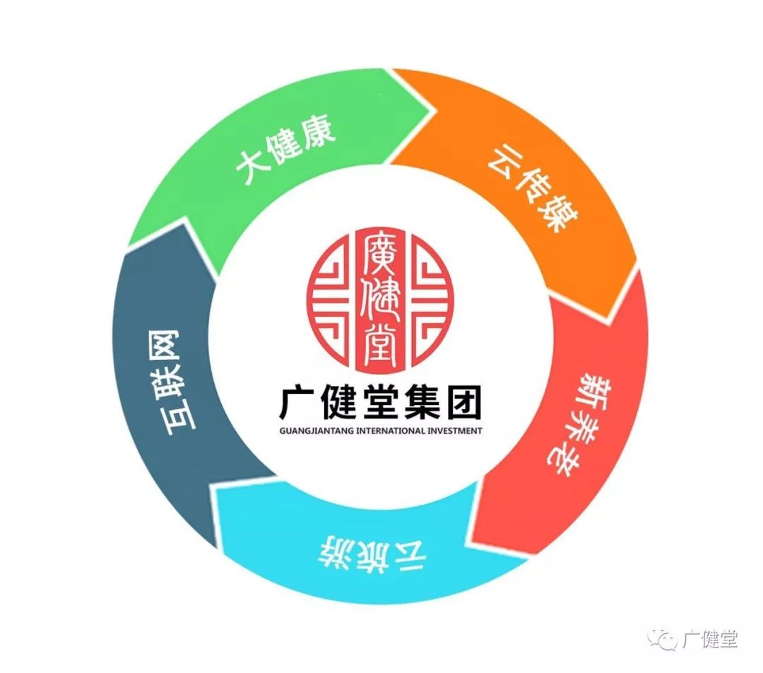 补硒可以治疗脱发吗（脱发吃硒）-硒宝网