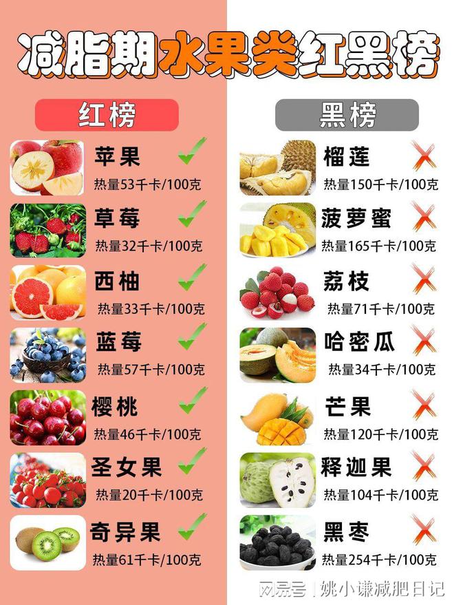 补硒是长胖还是减肥(补硒减肥吗)-硒宝网