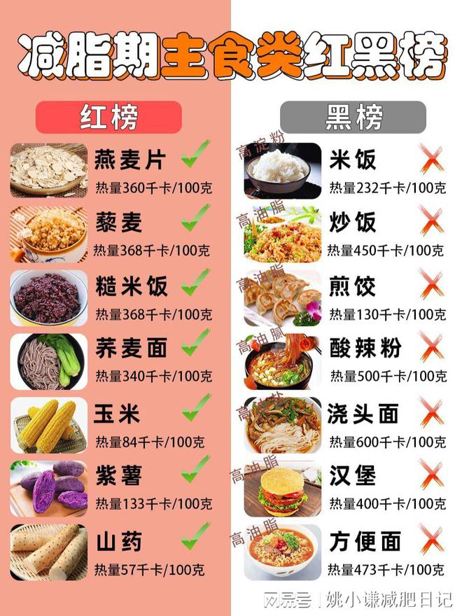 补硒是长胖还是减肥(补硒减肥吗)-硒宝网