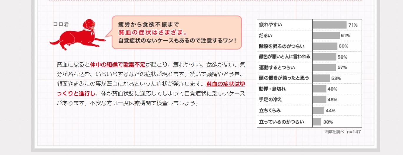 儿童补铁口服液(口服液儿童补铁效果好吗)-硒宝网