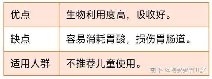 婴幼儿补钙哪种好（婴幼儿补钙那种钙好吸收）-硒宝网