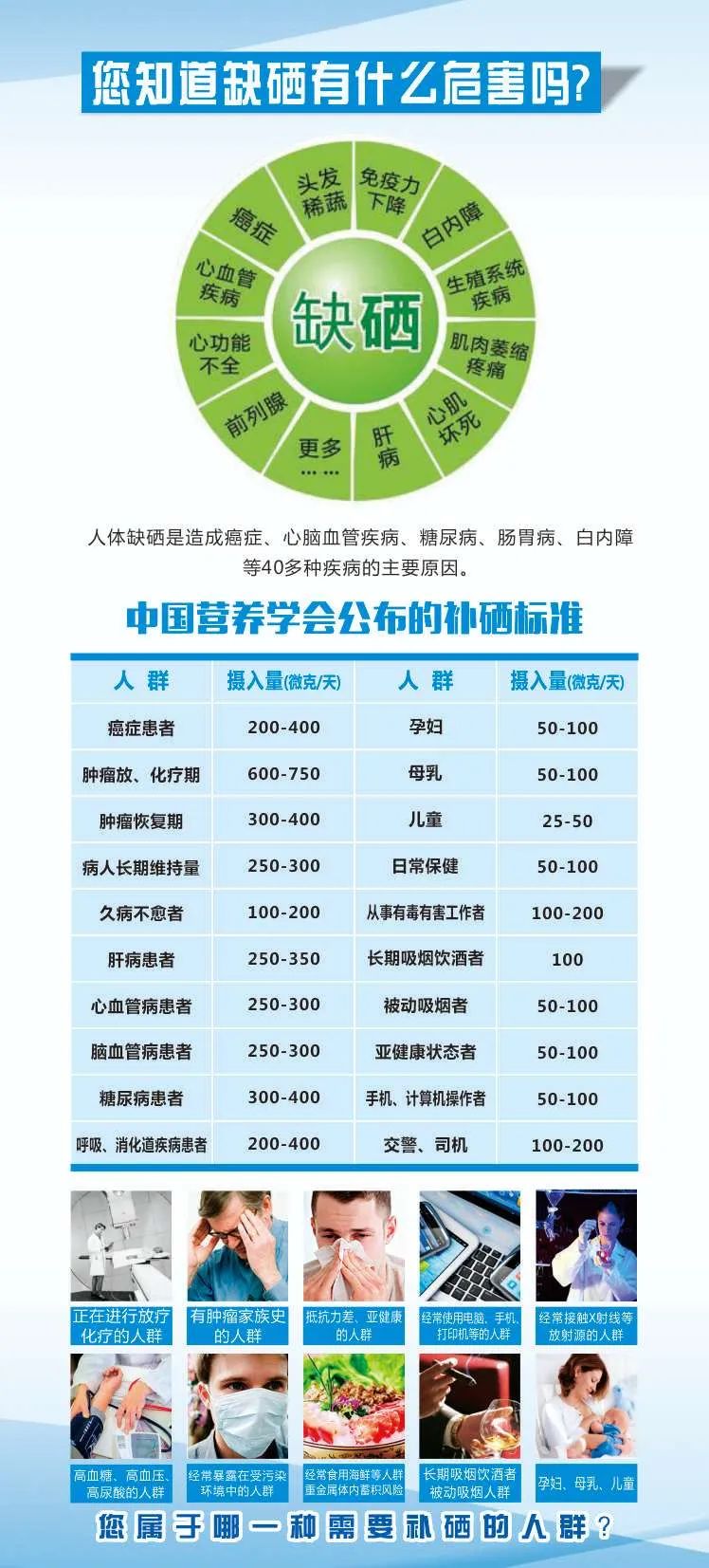 化疗后每天补多少硒(补硒对化疗有好处吗)-硒宝网