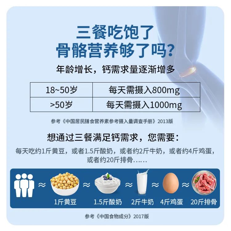 补钙胶囊(胶囊补钙的哪种好)-硒宝网