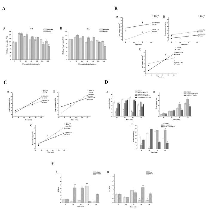 孕妇补硒补锌的作用（孕妇补锌有什么用）-硒宝网