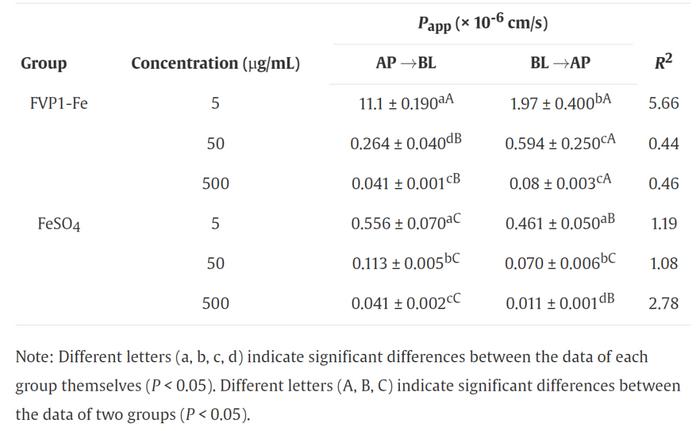 孕妇补硒补锌的作用（孕妇补锌有什么用）-硒宝网