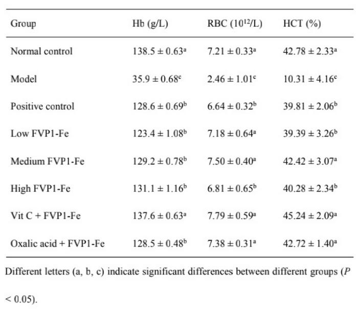 孕妇补硒补锌的作用（孕妇补锌有什么用）-硒宝网