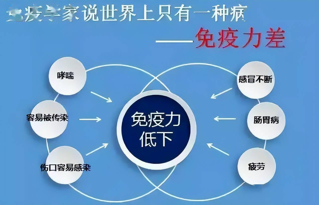 春季为什么补硒多吃（补充硒有副作用吗）-硒宝网