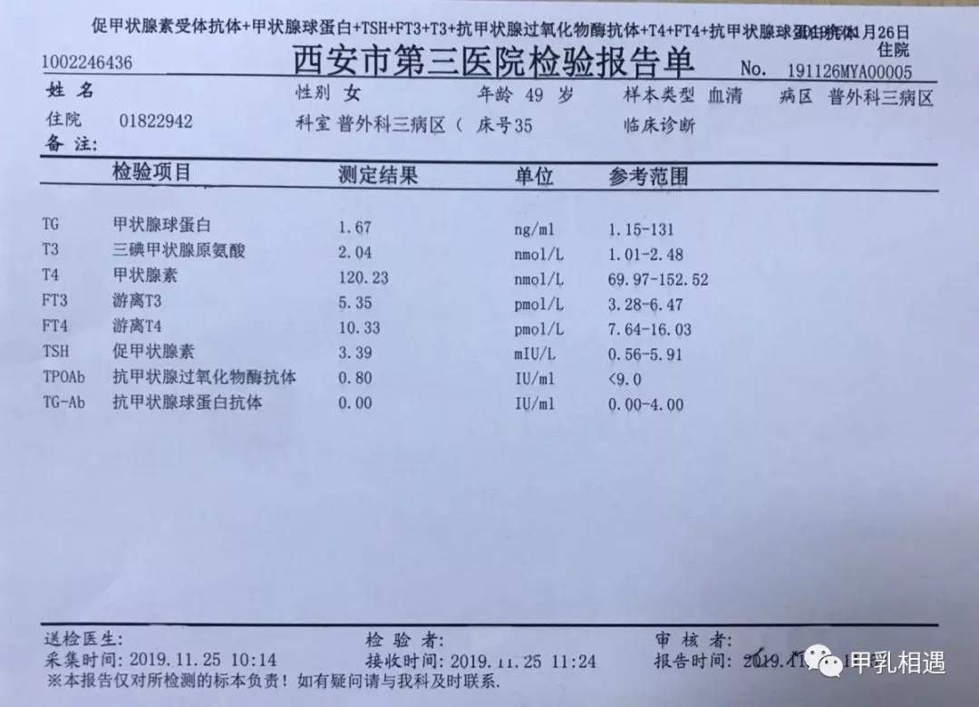 补碘的药（补碘的药）-硒宝网