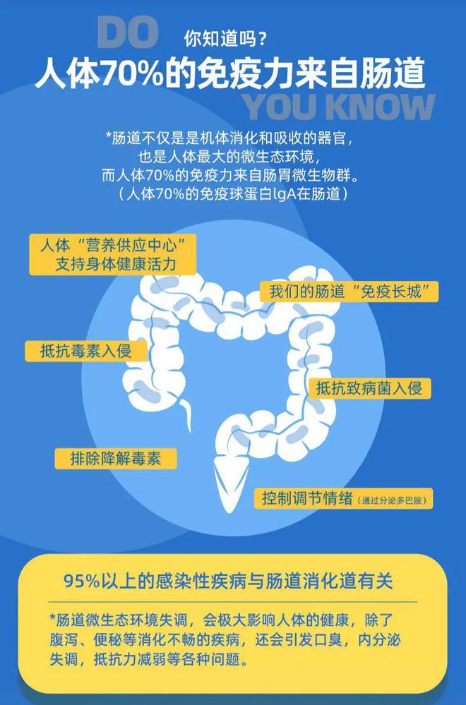 微量元素表图片(微量元素表图片大全)-硒宝网