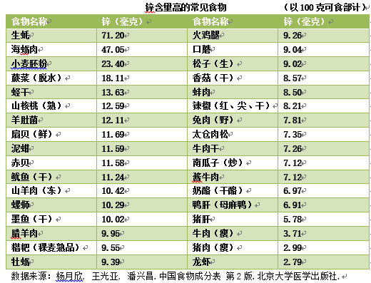 豆腐能补钙吗（豆腐能补钙么）-硒宝网