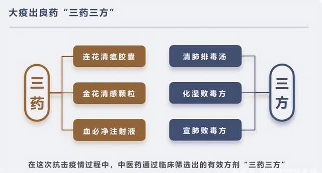 桥本补硒酵母片过敏(吃硒酵母片对桥本氏病好吗)-硒宝网