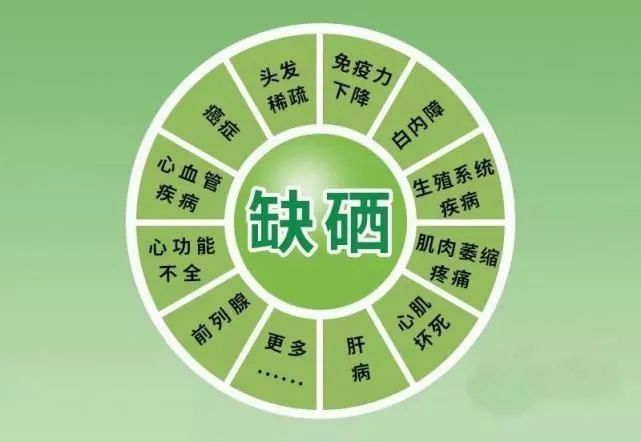 补多少硒可以防肝癌（肝癌补硒）-硒宝网