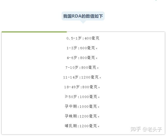 大人补钙（大人补钙什么时间段最好）-硒宝网