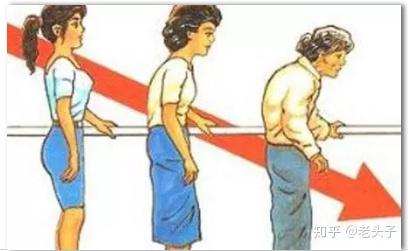 大人补钙（大人补钙什么时间段最好）-硒宝网