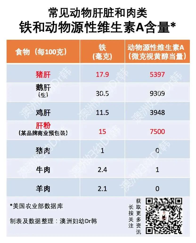 小孩补铁吃什么药(药小孩吃补铁的好吗)-硒宝网