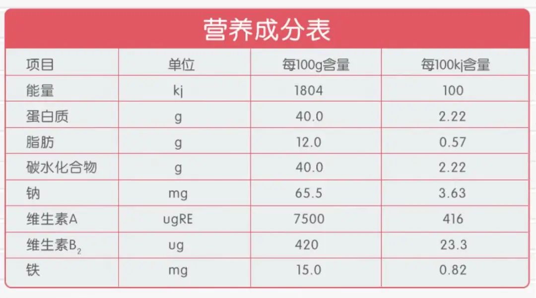 小孩补铁吃什么药(药小孩吃补铁的好吗)-硒宝网