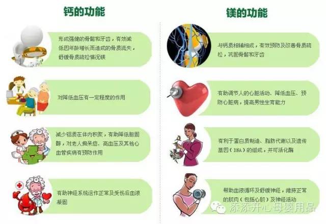 孕妇多久开始补钙(孕妇开始补钙的时间是多少周)-硒宝网