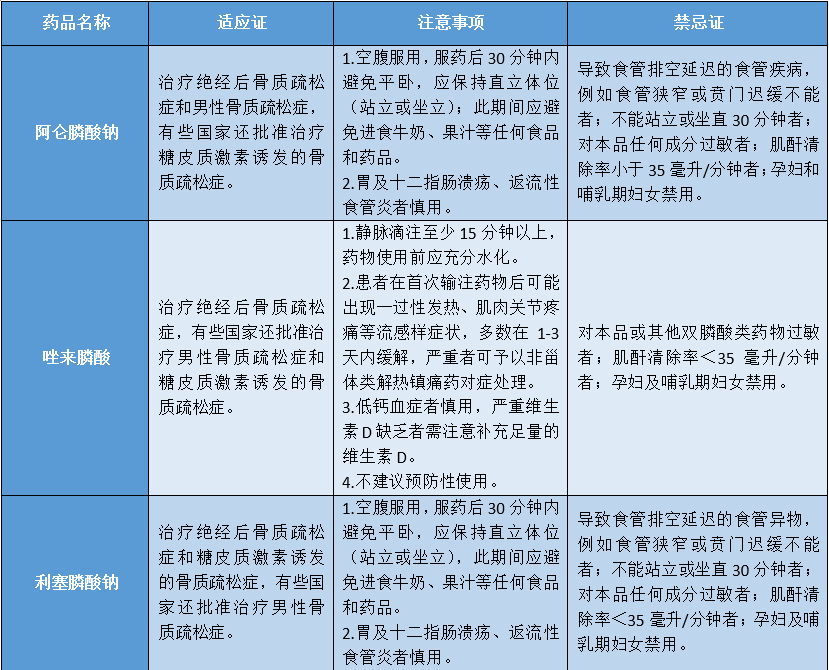有补钙的针剂吗(补钙针剂有哪几种)-硒宝网