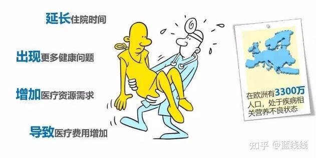 早期癌症补硒推荐药(癌症病人补硒的药有什么)-硒宝网