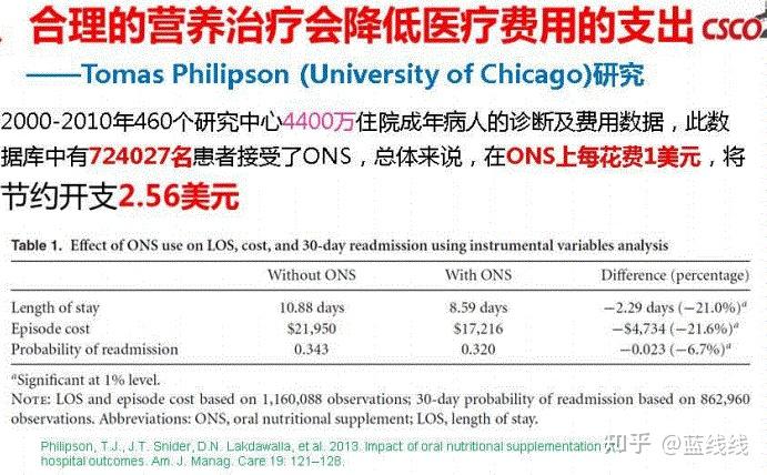 早期癌症补硒推荐药(癌症病人补硒的药有什么)-硒宝网