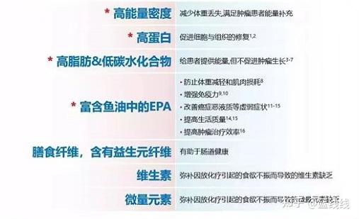 早期癌症补硒推荐药(癌症病人补硒的药有什么)-硒宝网