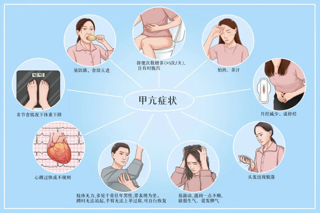 甲亢抽筋需要补硒钙(甲亢需要补充硒吗)-硒宝网