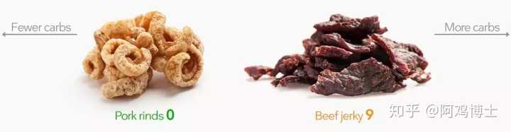 食疗补硒抗癌食谱图(抗癌的硒)-硒宝网