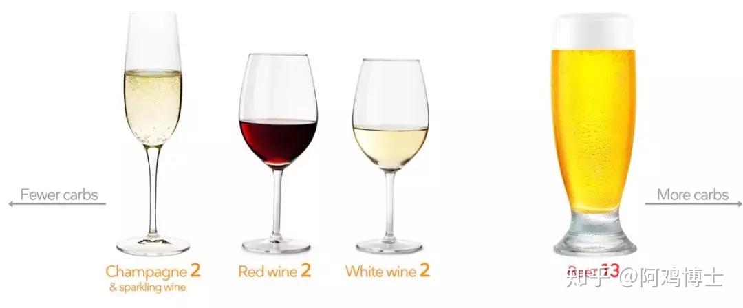 食疗补硒抗癌食谱图(抗癌的硒)-硒宝网