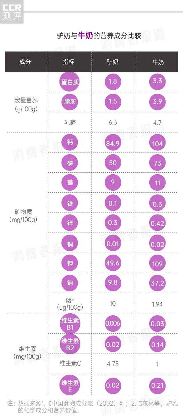 仔猪拉稀可以补硒吗(仔猪拉稀可以吃饲料吗)-硒宝网