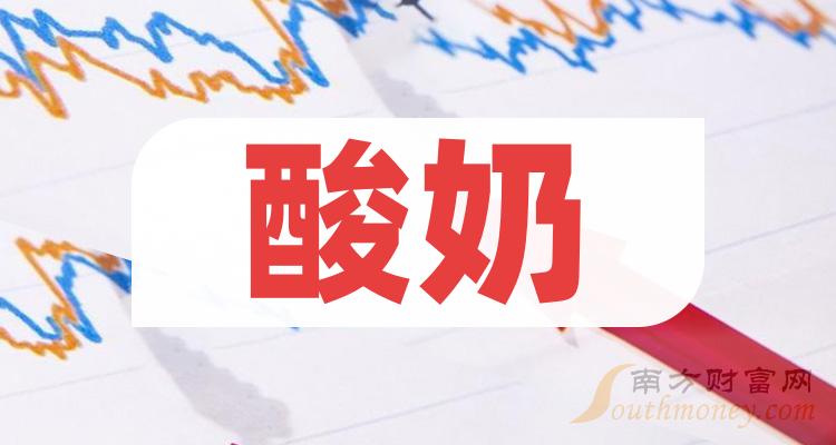 牛奶加什么可以补硒（牛奶补加硒可以美白吗）-硒宝网