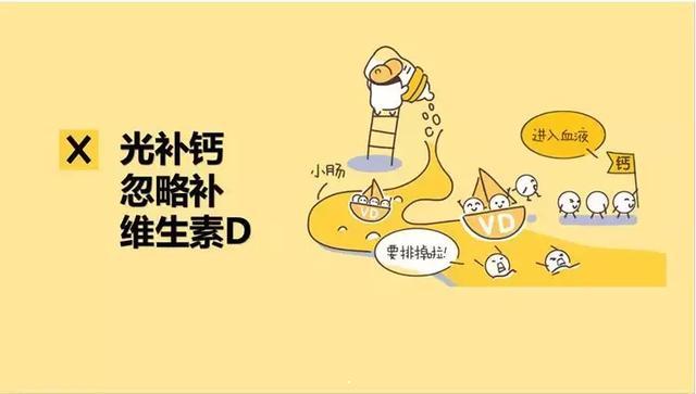 7岁儿童吃什么钙片补钙效果好(儿童吃钙片什么样的好)-硒宝网