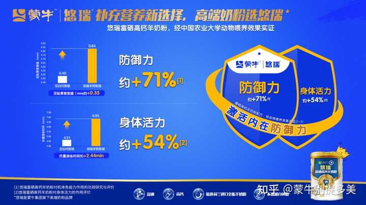 补锌补硒奶粉中老年（中老年奶粉含硒的作用）-硒宝网