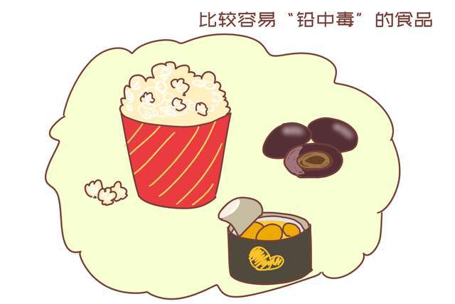 微量元素铅(铅元素动画地址)-硒宝网